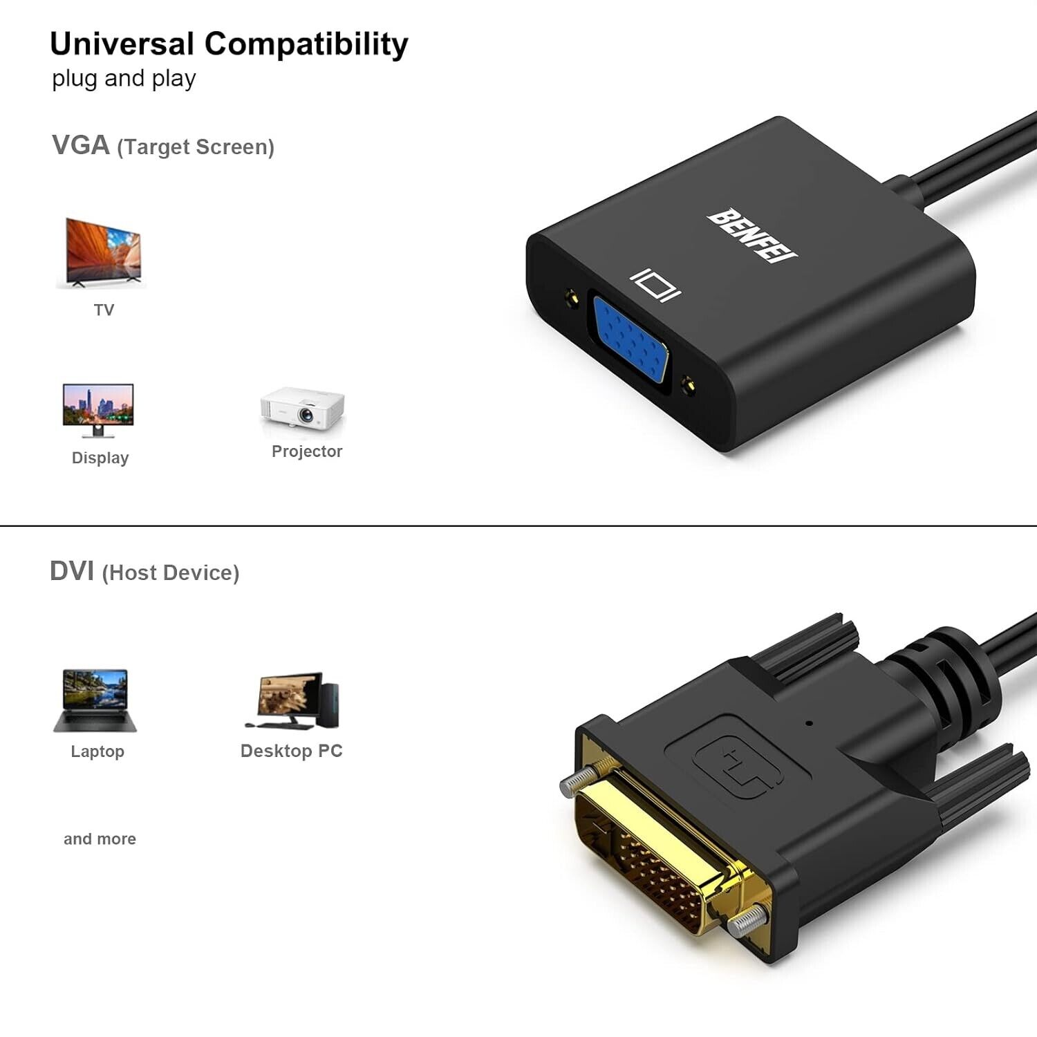 Premium Reliable DVI-D to VGA Adapter - High Performance, High Quality Video
