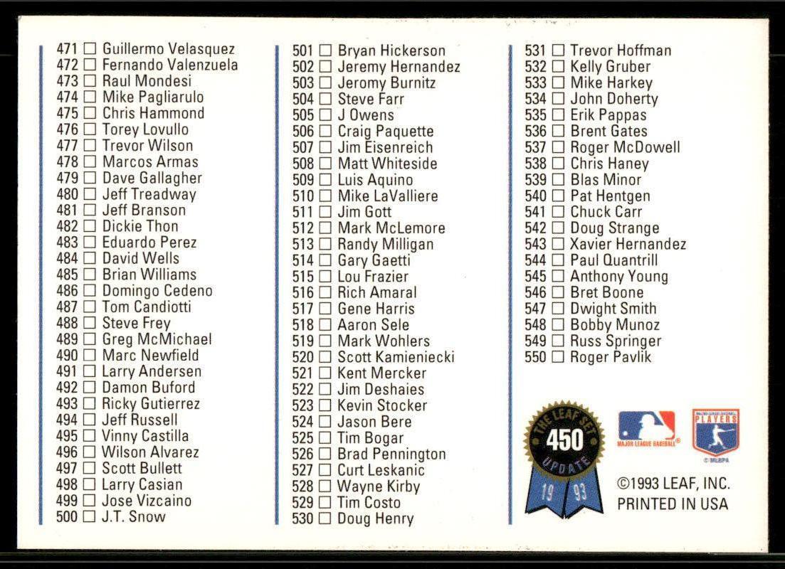 1993 Leaf #450 Checklist: 441-550