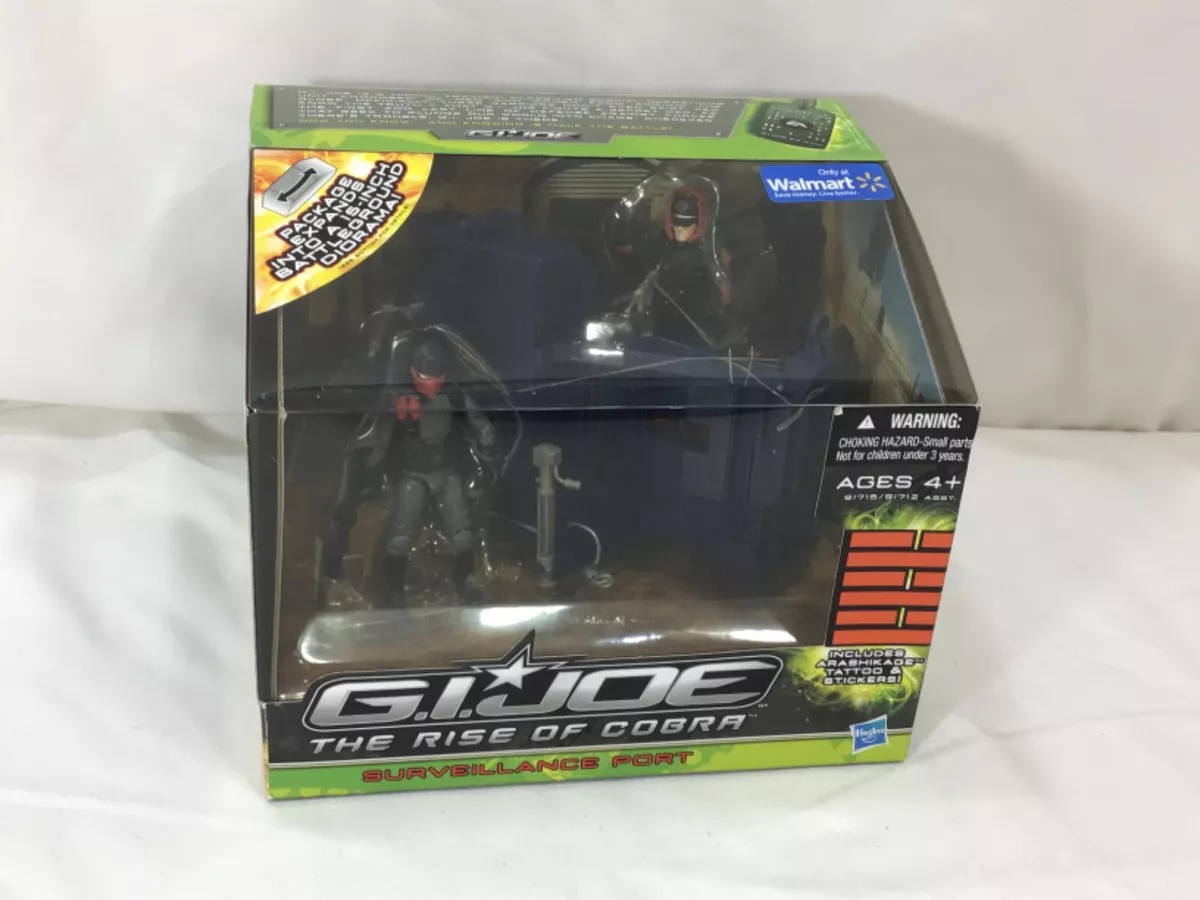 Cobra surveillance cheap