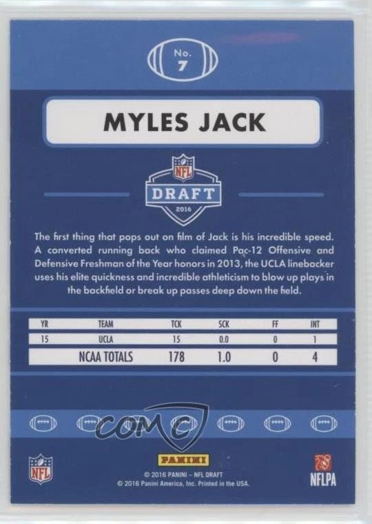 2016 Panini Donruss Draft Town Rated Rookies Myles Jack #7 RC - Image 2 of 2