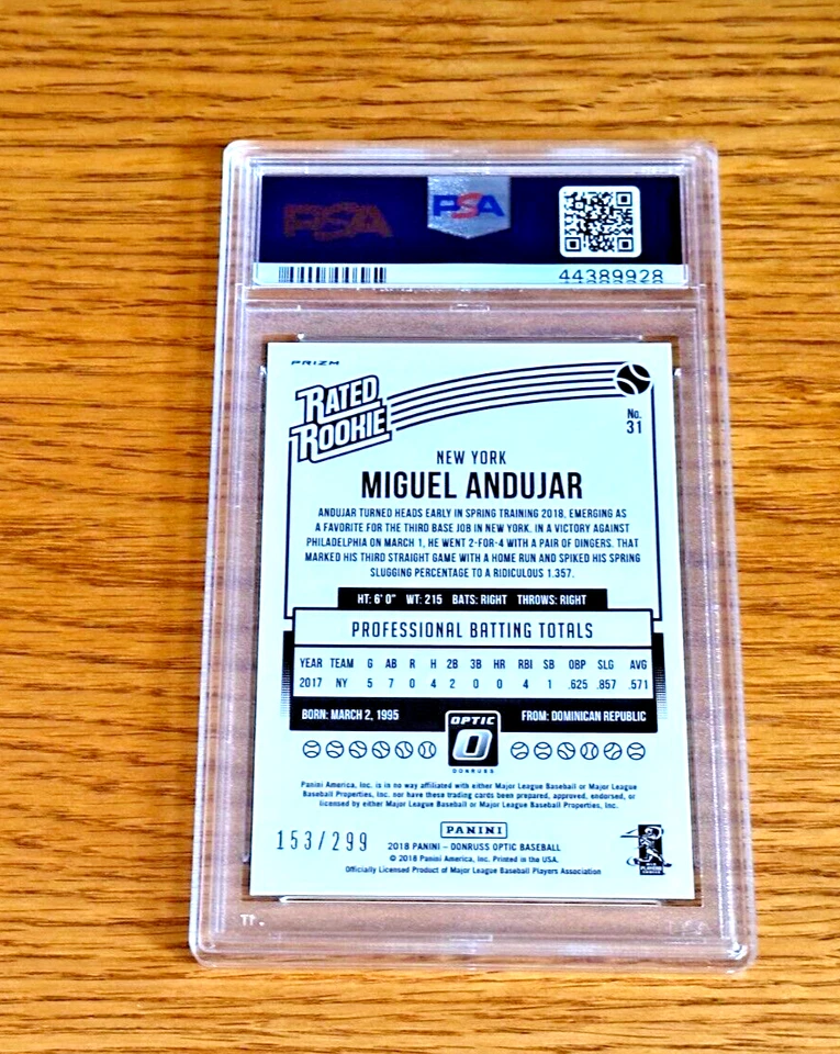 MIGUEL ANDUJAR 2018 Donruss Optic #31 PSA 10 Rookie RC The Bronx Aqua Prizm /299 - Image 2 of 2