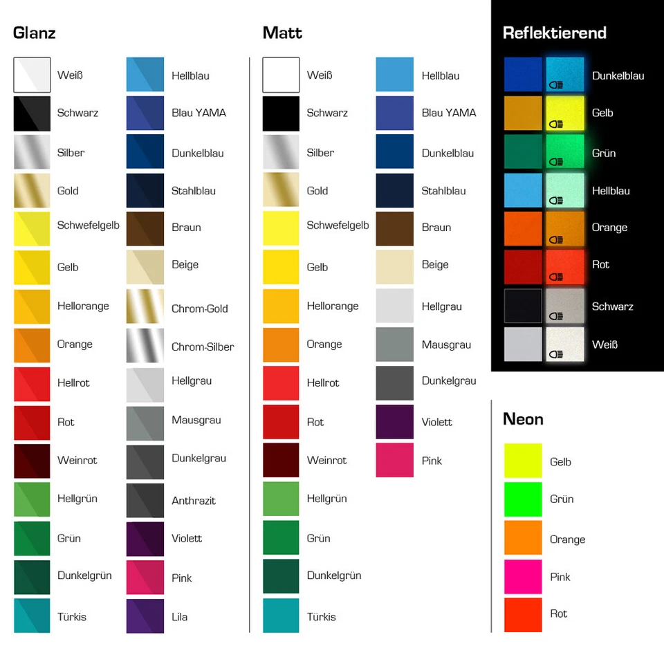 Zierstreifen 10mm 10 Meter Rot Matt RAL 3002 Auto Boot Motorrad Wohnmobil WoWa - Bild 2 von 4