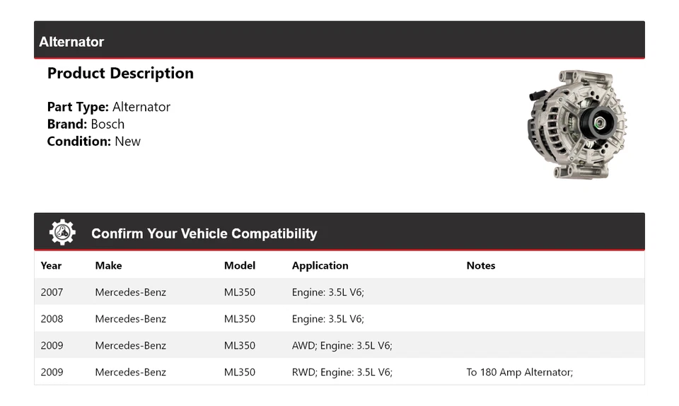 Alternador Bosch para Mercedes ML350 2007-2009 3,5 L V6 (nuevo) 2008 Foto 2 de 4