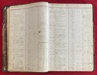 1909-1921 *FIRST NATIONAL BANK* CANTON, TEXAS {LARGE} LEDGER BOOK+ENTRIES! RARE! — photo 5