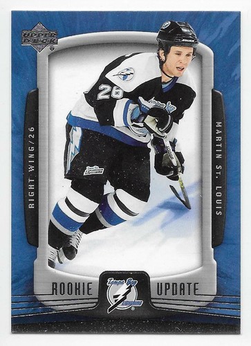 05/06 UPPER DECK ROOKIE UPDATE BASE Hockey (#1-100) U-Pick From List - Picture 77 of 89