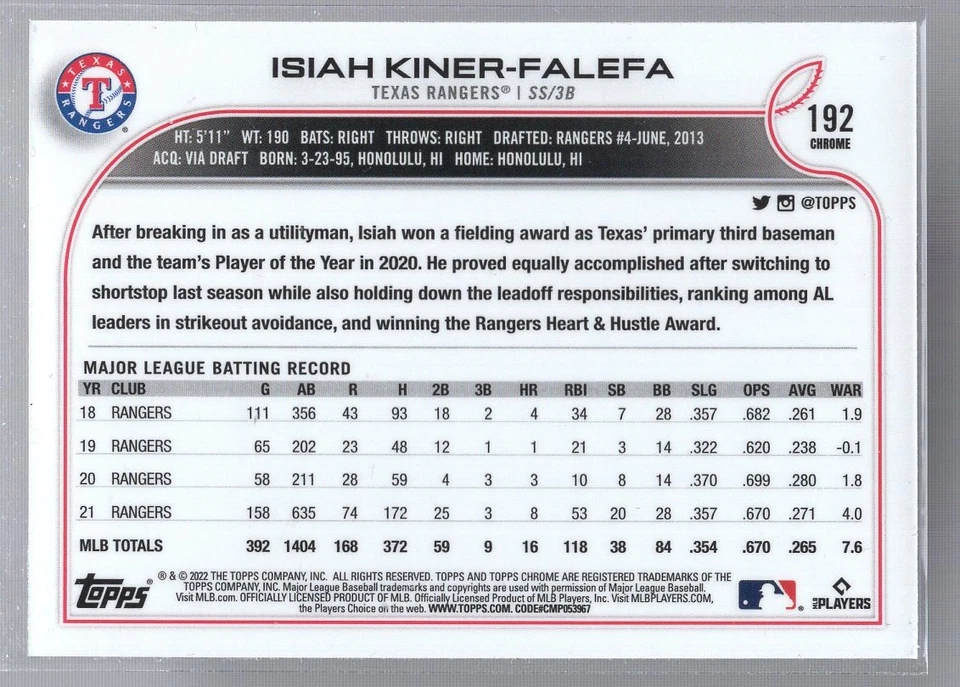 * 2022 Topps Chrome - Pink Refractor #192 - ISIAH KINER-FALEFA - Image 2 of 2