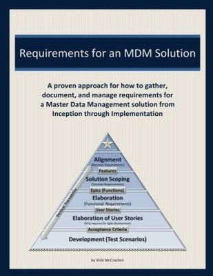 Requirements for an MDM Solution: A proven approach for how to gathe - VERY GOOD