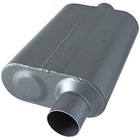 Mufflers for Jeep CJ7