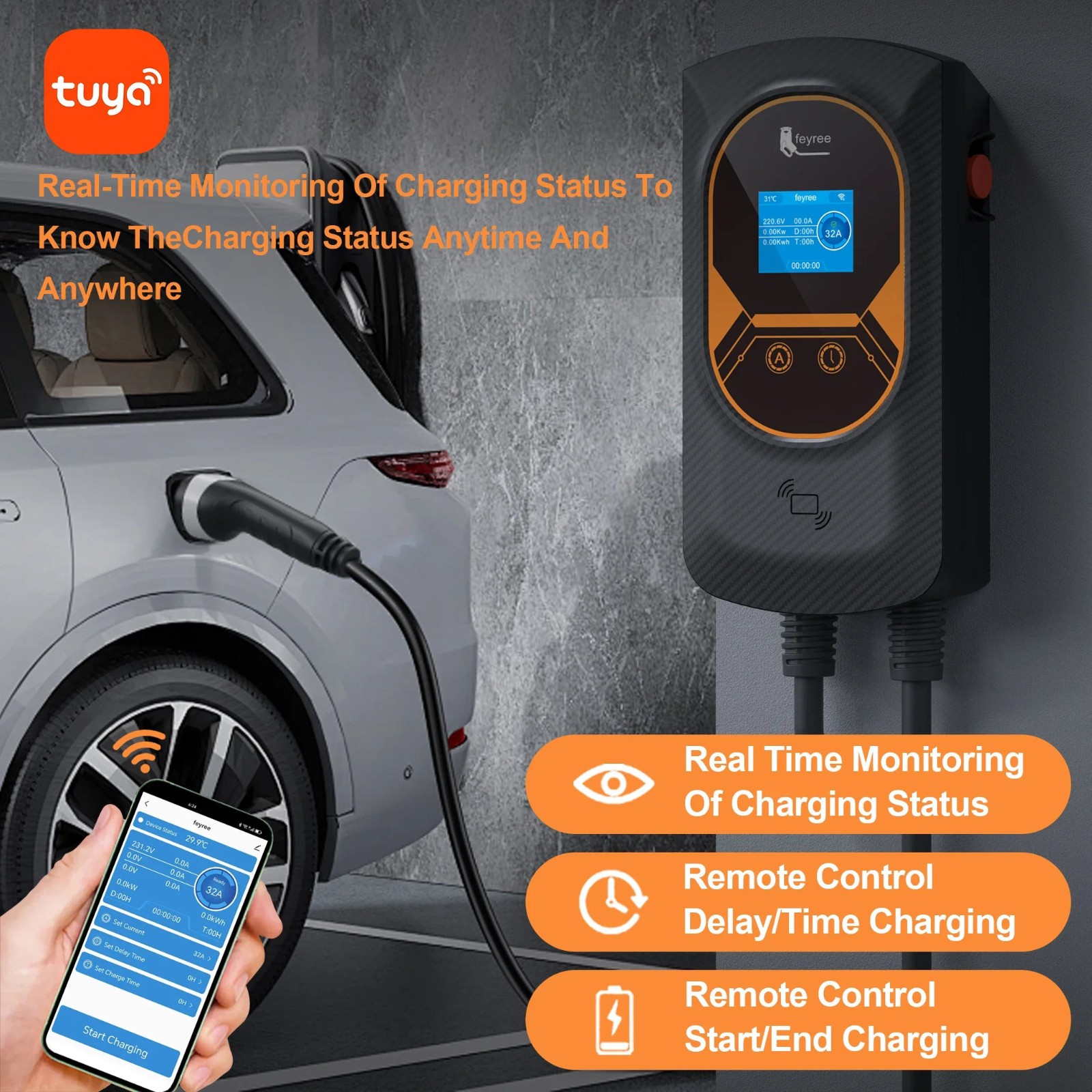 Wallbox WiFi 32A avec programmation à distance pour voiture électrique Type 2 - 4