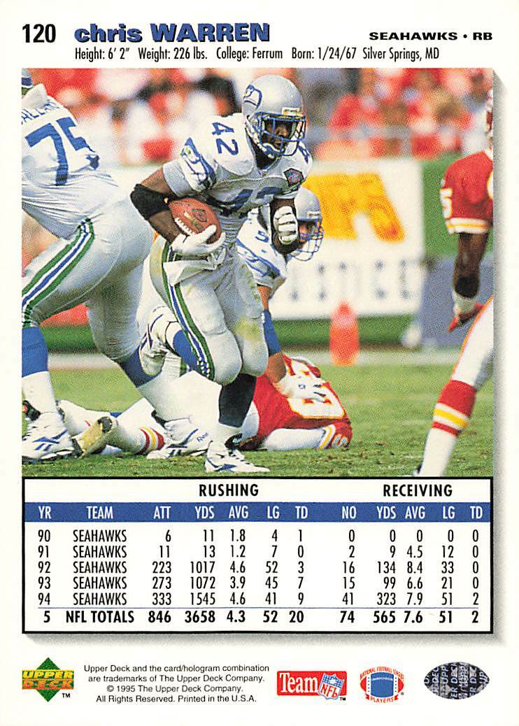1995 OFFICIAL FOOTBALL CARDS バッジョ 1995 OFFICIAL FOOTBALL CARDS バッジョ 1995 OFFICIAL FOOTBALL