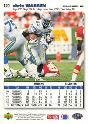 1995 Collector's Choice Football Card #120 Chris Warren | eBay