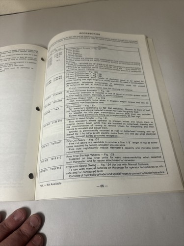 Massey Ferguson MF200 MF260 Instructions Operator Manual Forage Harvest Tractor - Picture 9 of 11