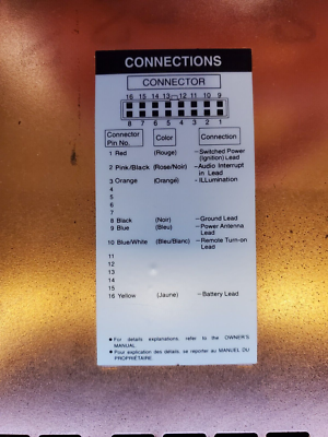 RARE VINTAGE ALPINE CDA-7949 HEAD UNIT RADIO CD PLAYER COPPER