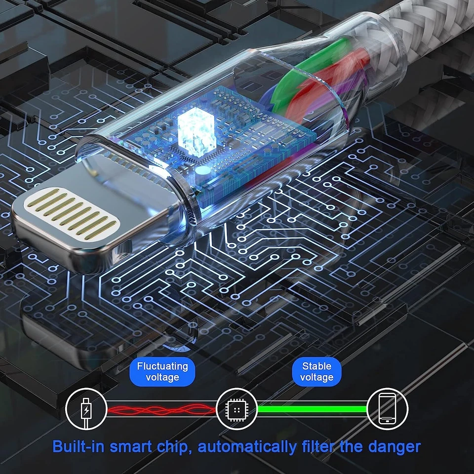 Braided Fast Charger USB to iPhone Charging Cable for iPhone 14 13 12 11 Pro Max - Image 4 of 4