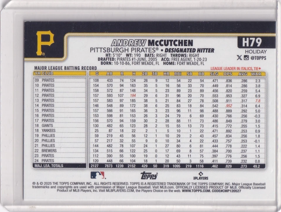 Topps Holiday Andrew McCutchen 2025 #H79 Snow Variation SSP!! ¡¡MIRA!! ¡PIRATAS!! Foto 2 de 4