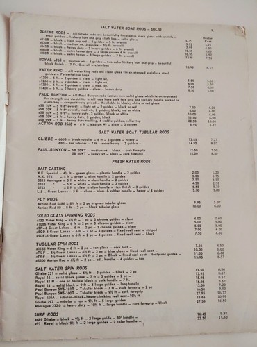 1957 1958 Vintage S. Lipkin & Son Brooklyn New York Fishing Catalog Prices - Picture 4 of 16