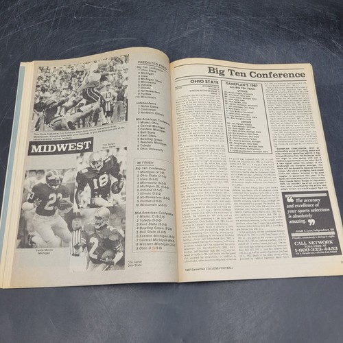 Game Plan College Football 1987 Annual Review - Picture 10 of 11