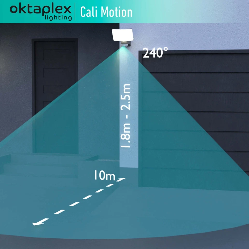 Retourenrücklauf LED Außenstrahler mit Bewegungsmelder IP65 Anthrazit 230V Lampe - Bild 3 von 4