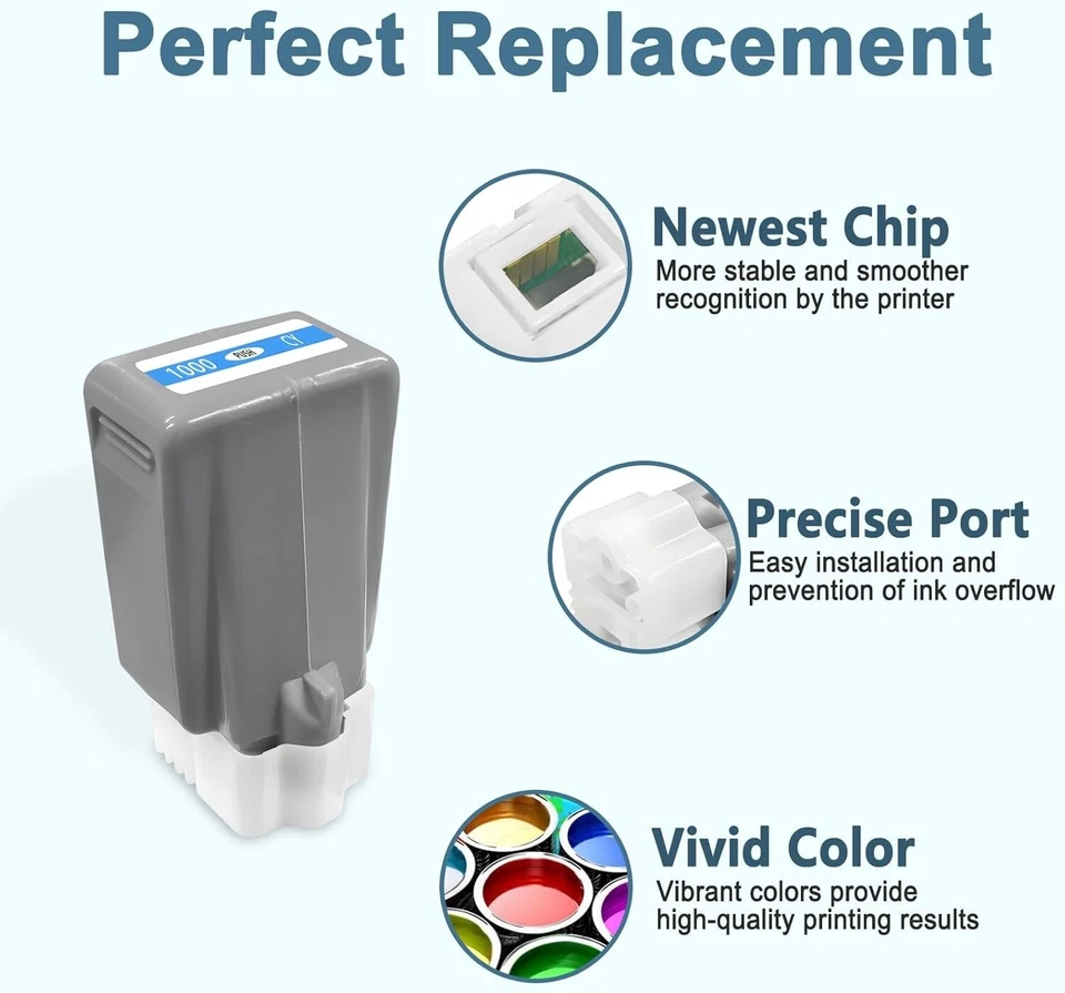 Full Set of 12 PFI-1000 Compatible Ink Cartridge for Canon ImagePROGRAF Pro-1000 - Image 3 of 4