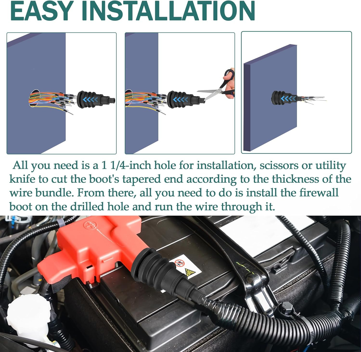 Tongass (3 Pack) Universal Firewall Boot Safe and Convenient Firewall Grommet Falak Tayyeb