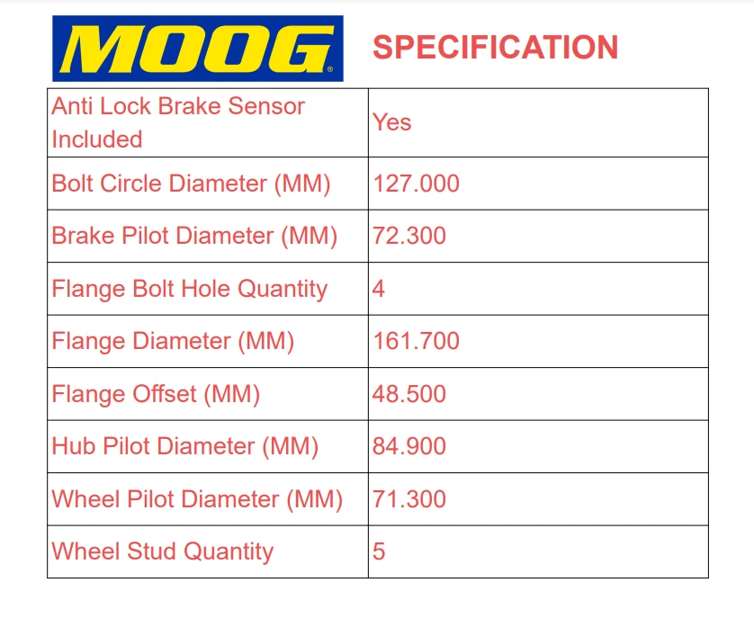 MOOG (2) Rear Wheel Bearing Hub Assembly For Dodge Grand Caravan 2012 - 2016 CA - Image 3 of 4