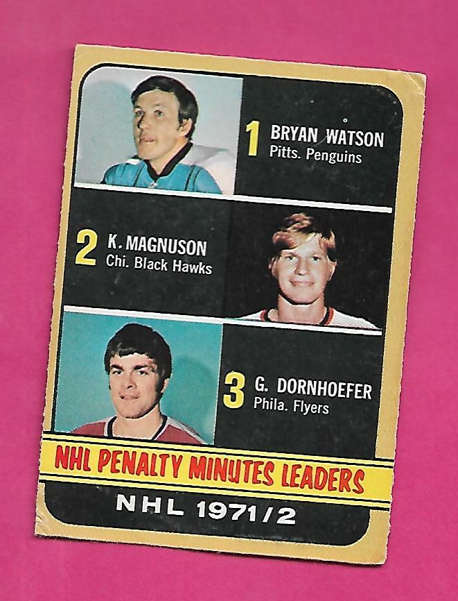 197273 OPC 268 NHL PENALTY MINUTES LEADERS HIGH GOOD CARD (INV