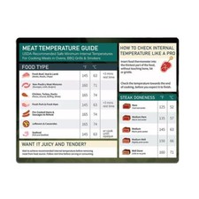 Meat Temperature Chart Magnet Cooking Grill Guide Meat Doneness Chart BBQ ψ V1V6