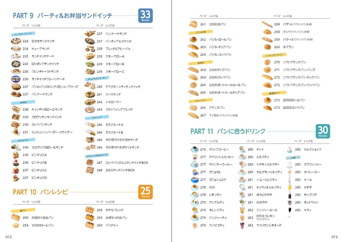 Sandwich Illustrated Recipes Book 370 from Japan Softcover | eBay