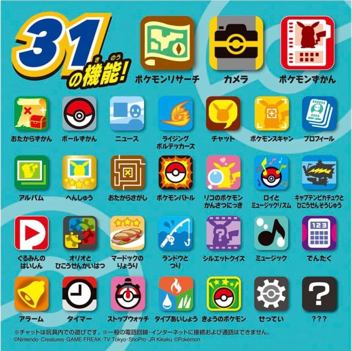 Rotom phone 2023 New Ver. Pokedex Pokemon Link with Camera Japan