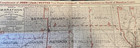 Map 1926 Marathon Co WI Adv Nutter Undersheriff Sheriff Republican Wausau Eng — photo 3