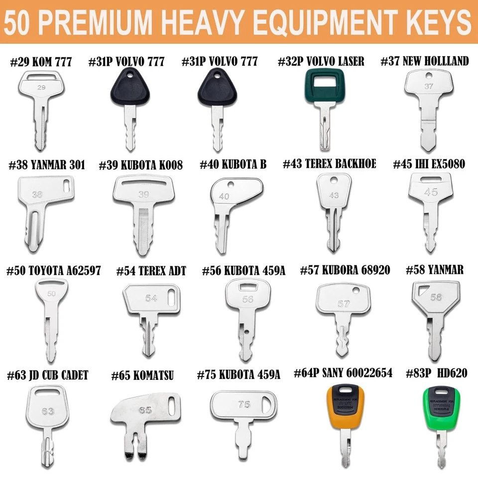 50 Heavy Equipment Keys Master Set Cat Case JD JCB Hyster Komatsu Kubota Volvo - Image 3 of 4