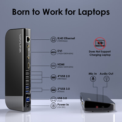 13-in-1 USB C Hub Dual Monitor USB 3.0 Universal Laptop Docking Station for M1M2