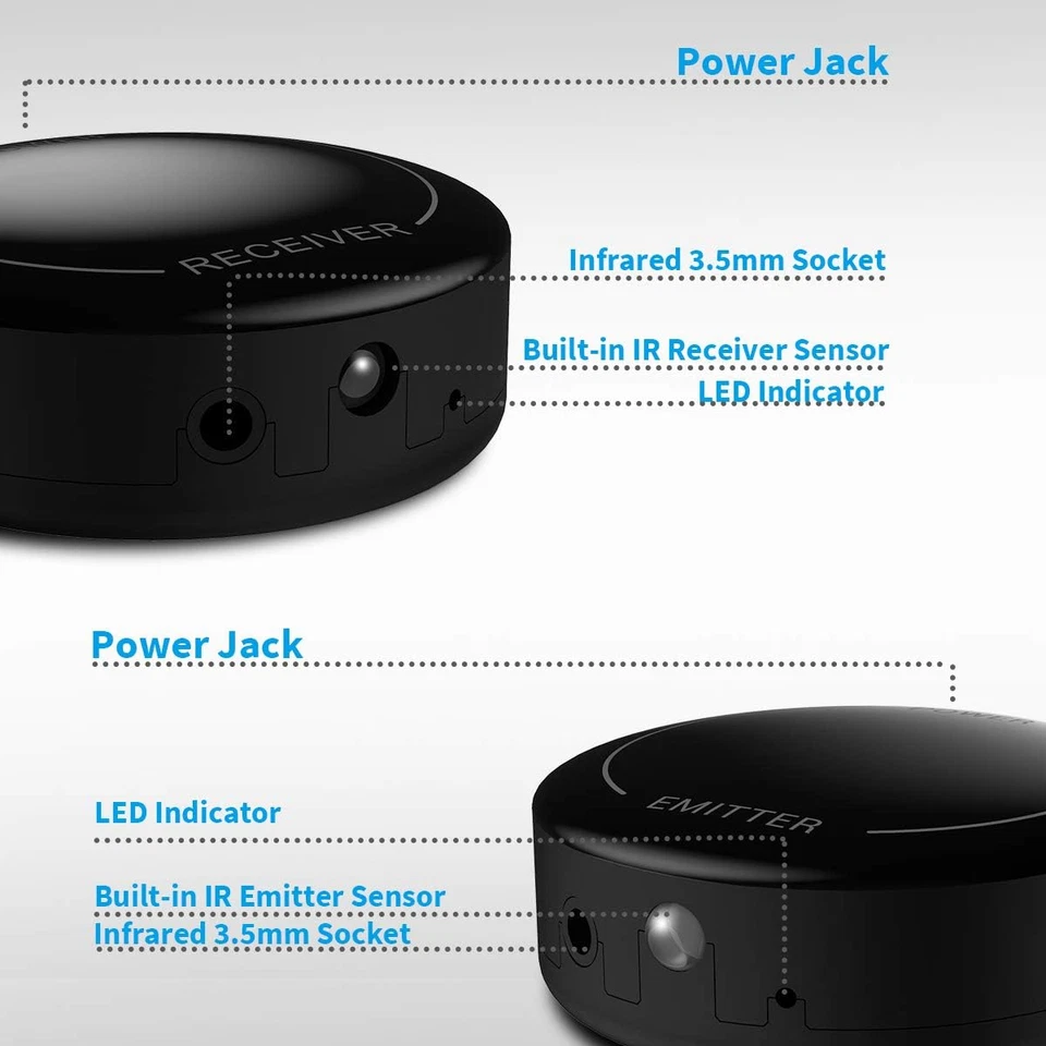 Infrared Wireless IR Repeater Long Range 500 Feet and IR Remote Control Extender - Image 4 of 4