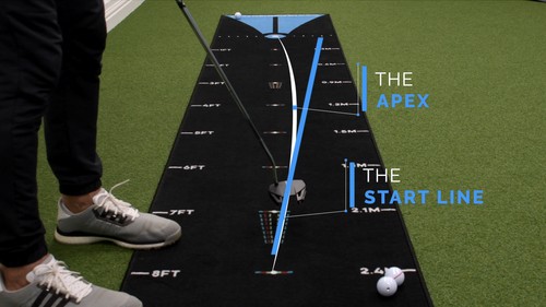 Me and My Golf Golf Breaking Ball Putting Mat (7.5ft) Black/Blue Putting Aids - Picture 2 of 2