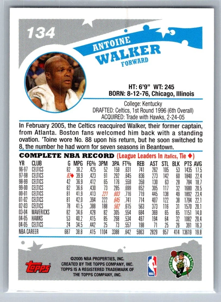 2005-06 Topps #134 Antoine Walker Boston Celtics - Image 2 of 2