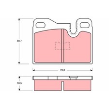 Kits de frein Porsche 924