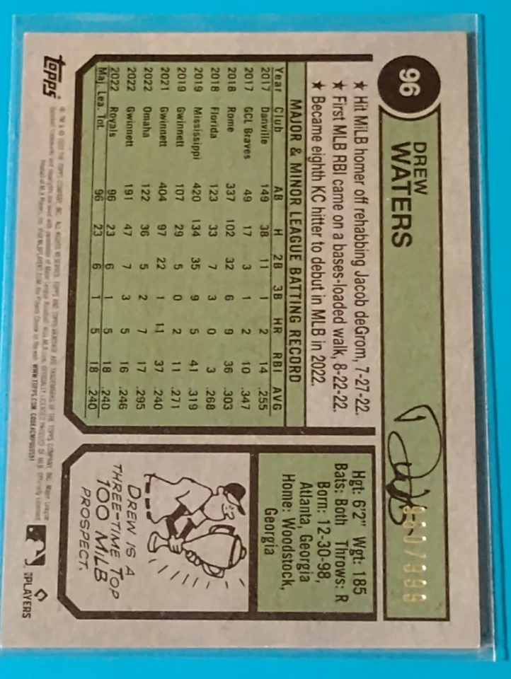 2023 Topps Heritage Baseball Chrome Refractor /999 - #96 Drew Waters (RC) - Image 2 of 2