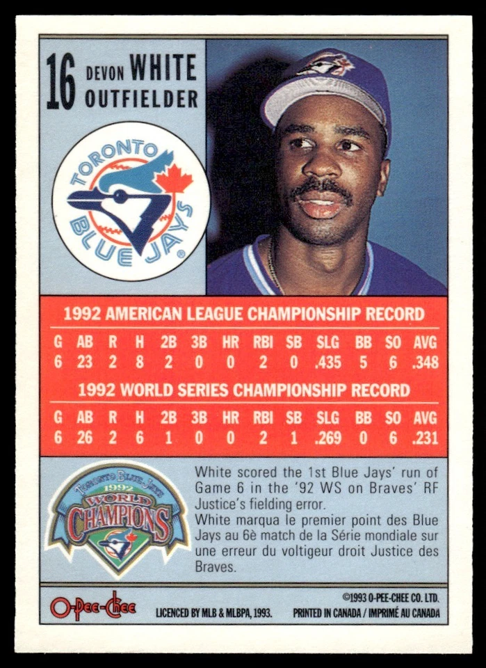 1993 O-Pee-Chee World Champions Devon White Toronto Blue Jays #16 - Image 2 of 2