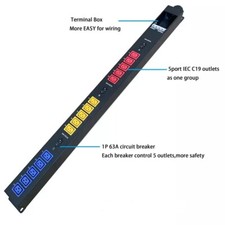New 15 Ports 3 Phase 63A C19 Outlet PDU Antminer Bitcoin Cryptocurrency Mining