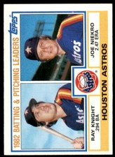 1983 Topps #441 Astros Team Leaders - Ray Knight/Joe Niekro