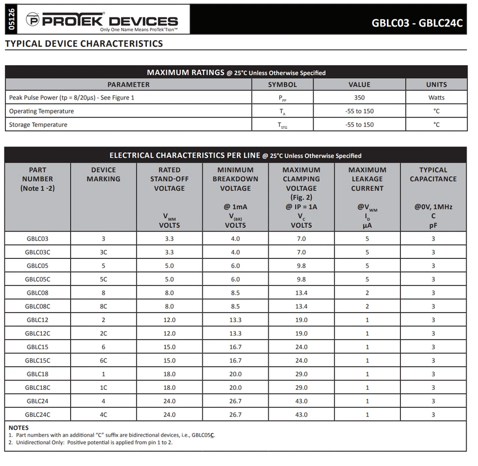 20Pcs GBLC05C-LF-T7 ProTek Ultra Low Capacitance TVS Array Diode Bidirectional - Image 2 of 4