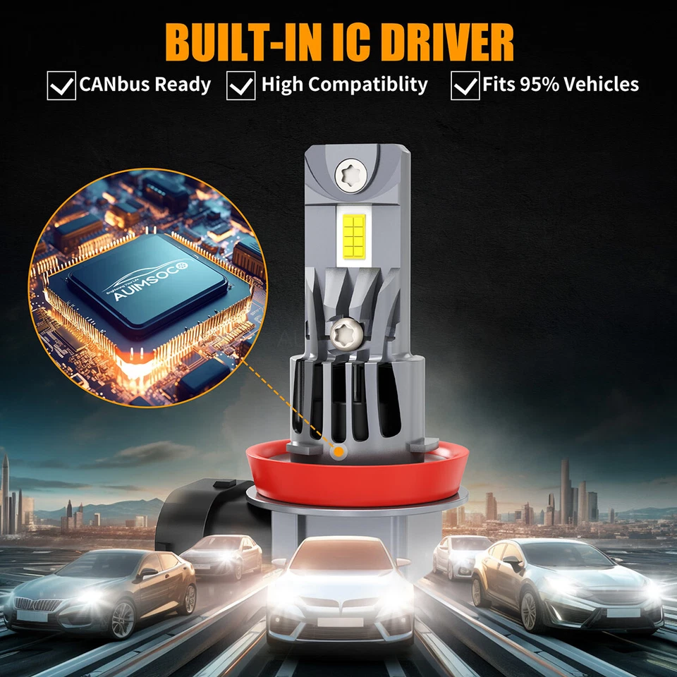 For Ford Ranger XL XLT Cab Pickup 2.3L 2019-2022 LED Headlight + Fog Light Bulbs - Image 3 of 4