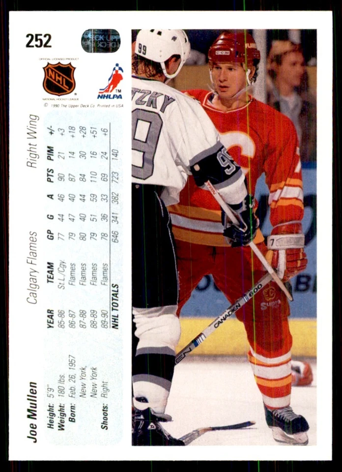 1990-91 Upper Deck Joe Mullen Hockey Cards #252 - Image 2 of 2