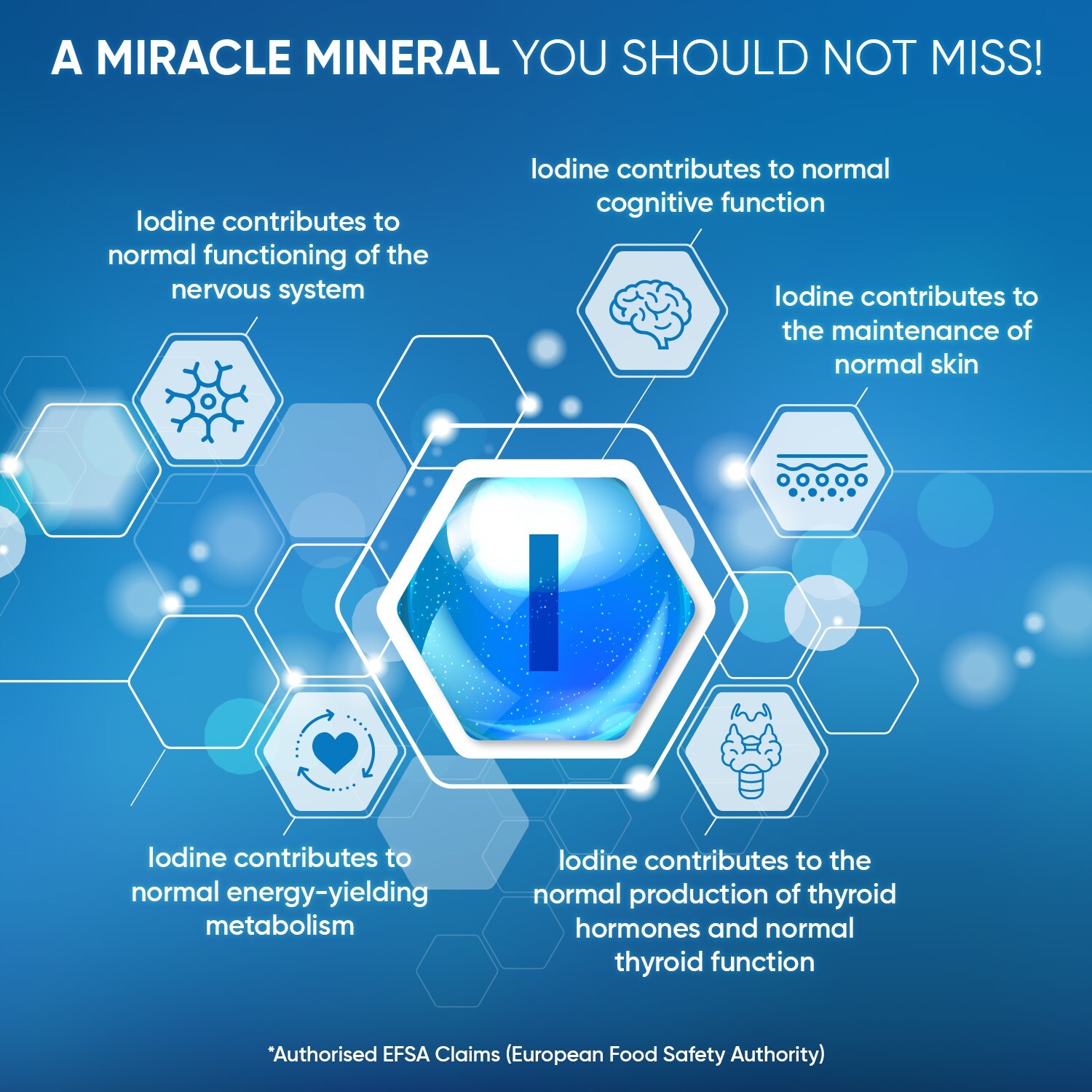 Iodine 365 Tablets 400MCG for Nervous System & Metabolism Thyroid