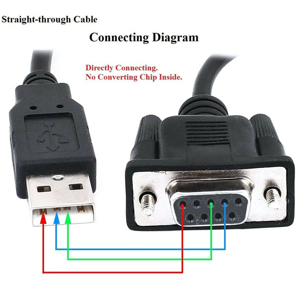 6FT USB 2.0 A Male To RS232 DB9 9Pin Female Serial Cable Adapter Converter Cord - Image 2 of 4