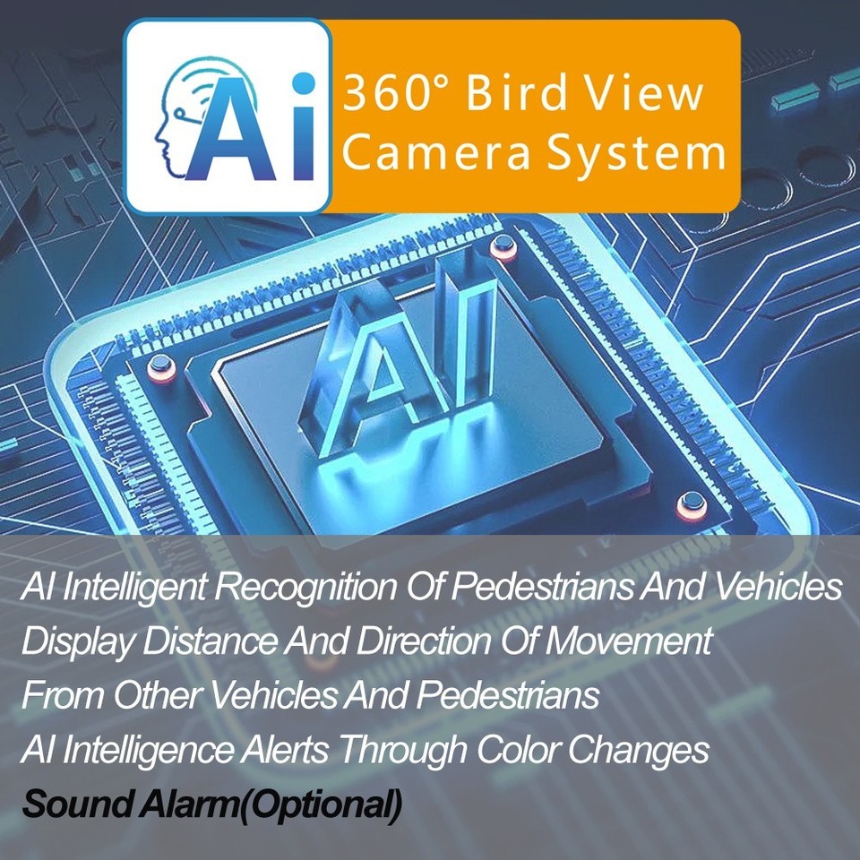360 Around View Car SONY Camera System For Motorhome With AI BSD Alarm ...