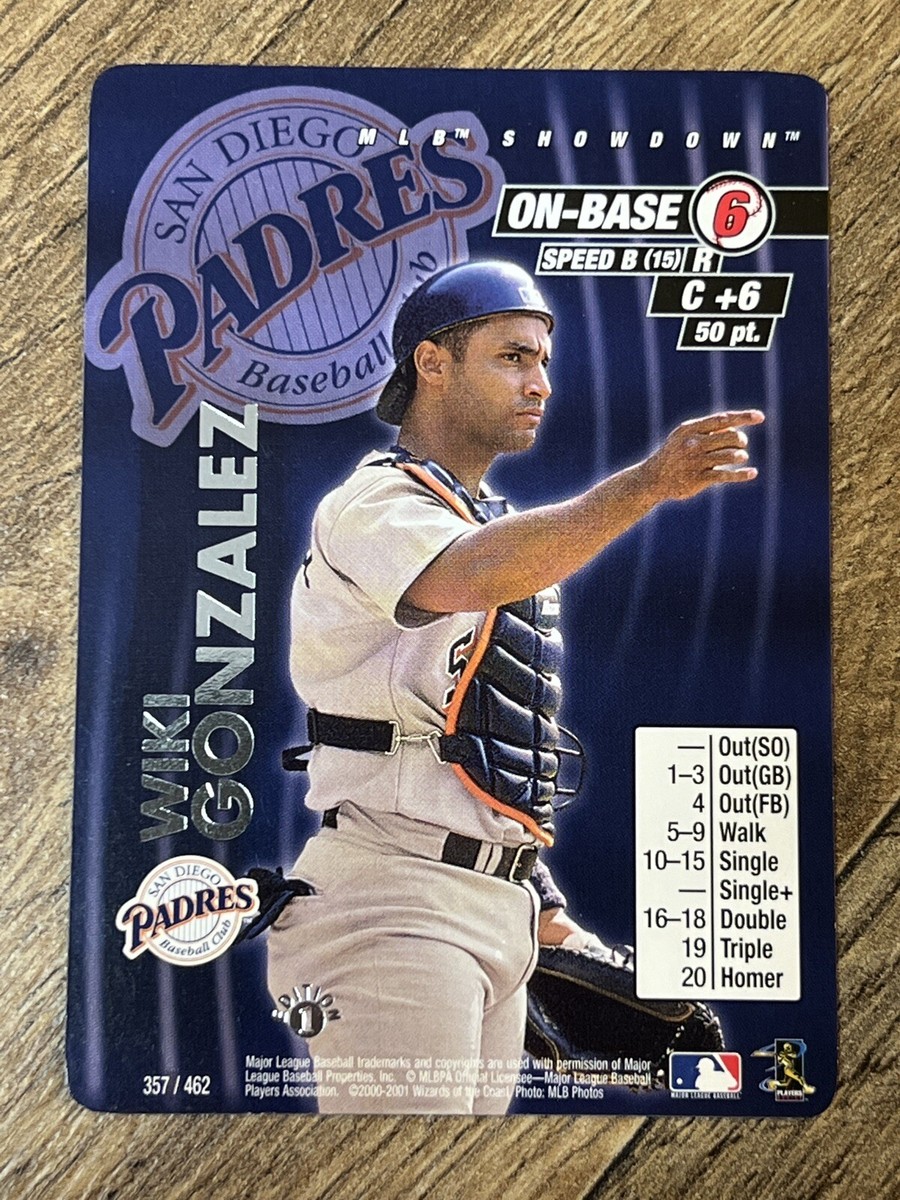 MLB Showdown 2001 - Wiki Gonzalez 357/462 - 1st Edition San Diego