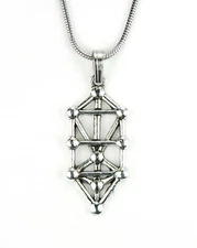 Sephiroth Necklace, Kabbalah Tree of Life Sephirot Qabalah Cabala Etz haChayim