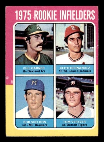 1975 Topps Baseball #623 Rookie Infielders Keith Hernandez VG