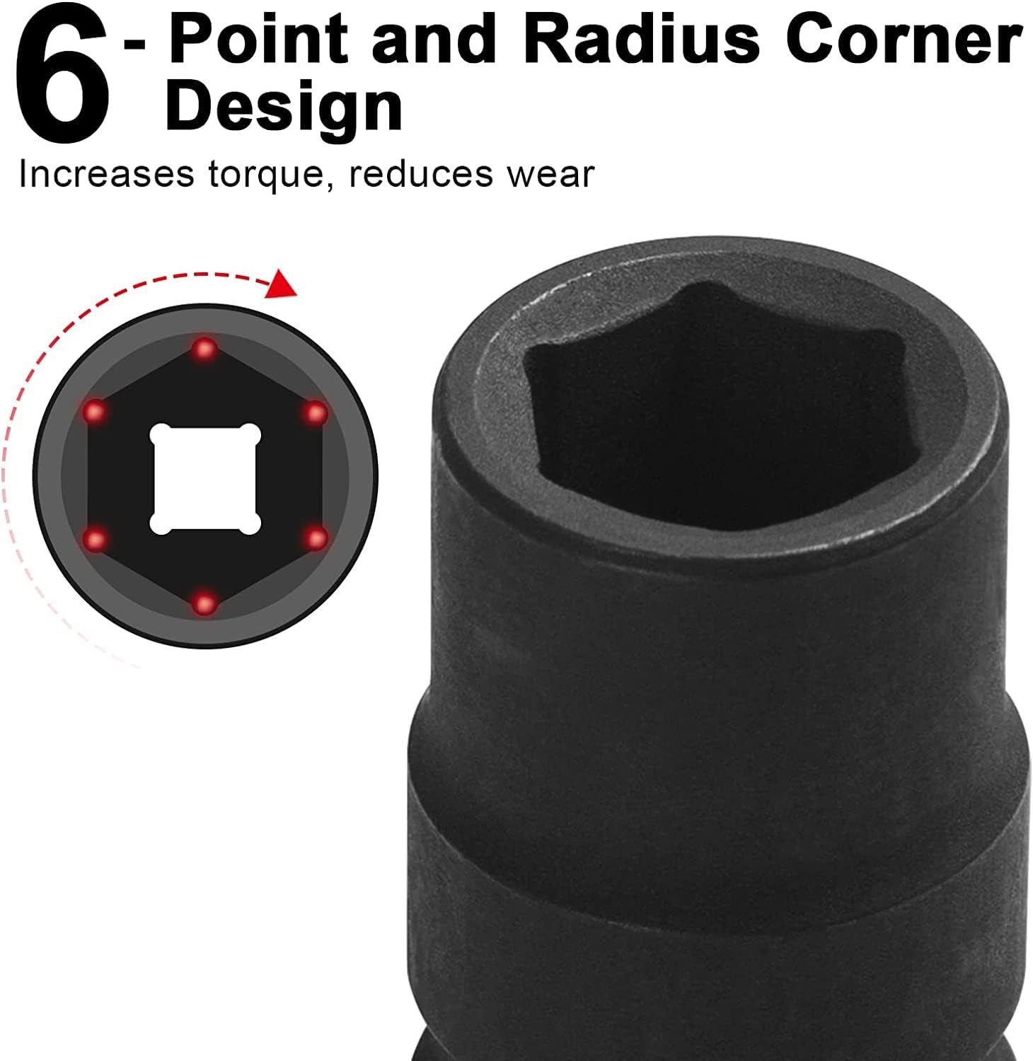 Jetech 3/4-Inch Drive 21mm Deep Impact Socket with 6-Point 21mm, Black 